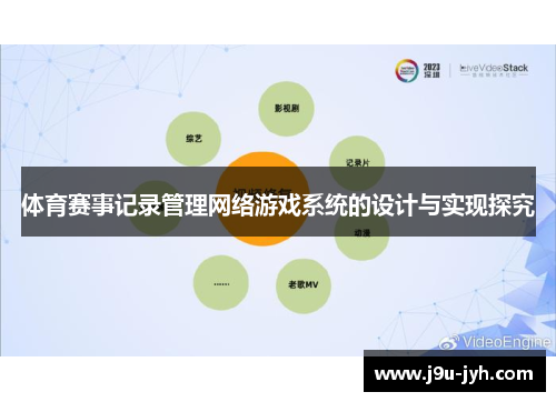 体育赛事记录管理网络游戏系统的设计与实现探究