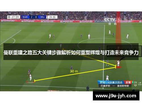 曼联重建之路五大关键步骤解析如何重塑辉煌与打造未来竞争力