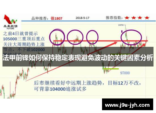 法甲前锋如何保持稳定表现避免波动的关键因素分析