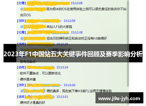 2023年F1中国站五大关键事件回顾及赛季影响分析