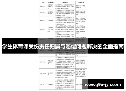 学生体育课受伤责任归属与赔偿问题解决的全面指南 学生体育课受伤责任归属与赔偿问题解决的全面指南