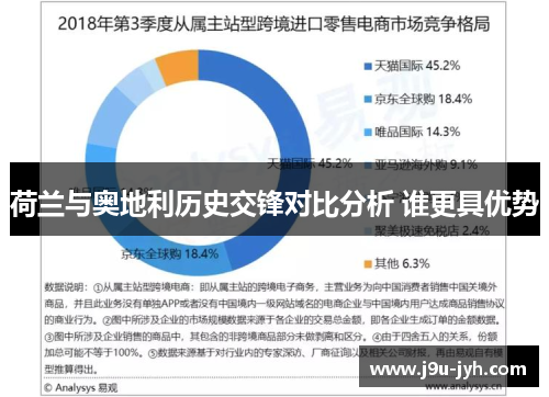 荷兰与奥地利历史交锋对比分析 谁更具优势 荷兰与奥地利历史交锋对比分析 谁更具优势
