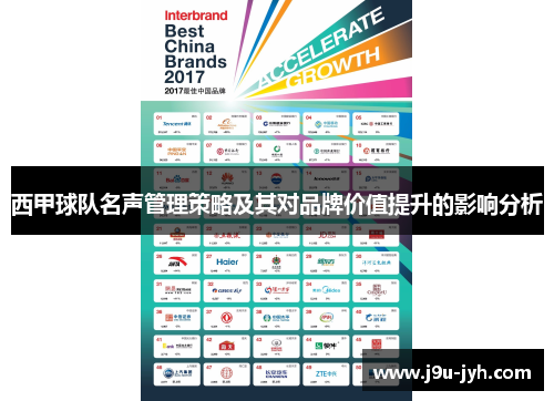 西甲球队名声管理策略及其对品牌价值提升的影响分析