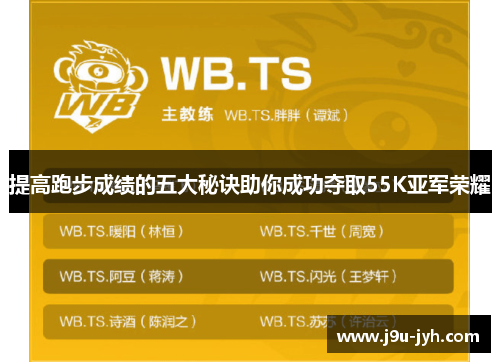 提高跑步成绩的五大秘诀助你成功夺取55K亚军荣耀