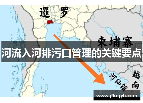 河流入河排污口管理的关键要点