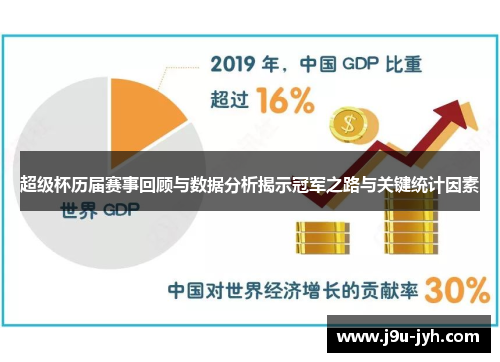 超级杯历届赛事回顾与数据分析揭示冠军之路与关键统计因素