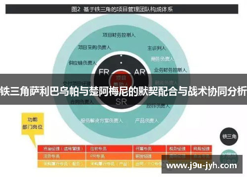 铁三角萨利巴乌帕与楚阿梅尼的默契配合与战术协同分析 铁三角萨利巴乌帕与楚阿梅尼的默契配合与战术协同分析