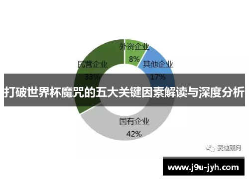 打破世界杯魔咒的五大关键因素解读与深度分析