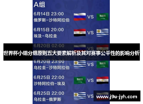 世界杯小组分组原则五大要素解析及其对赛事公平性的影响分析