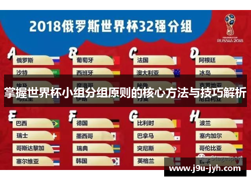 掌握世界杯小组分组原则的核心方法与技巧解析