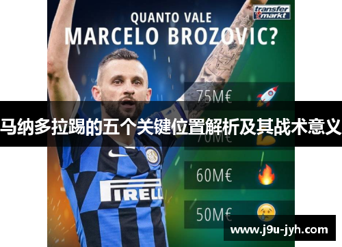 马纳多拉踢的五个关键位置解析及其战术意义