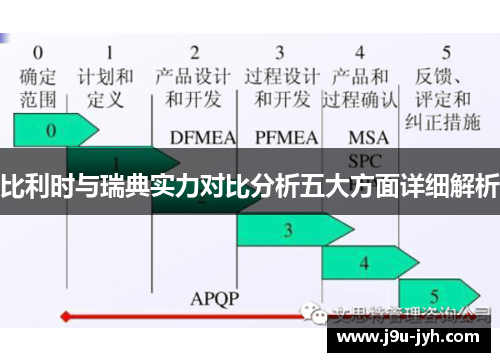 比利时与瑞典实力对比分析五大方面详细解析