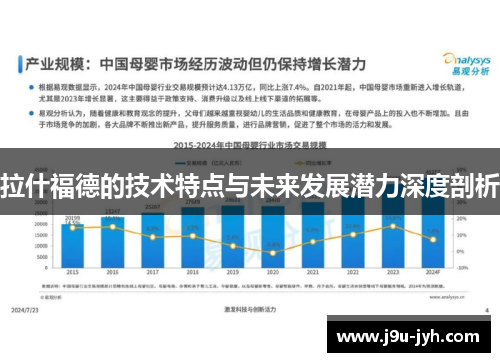拉什福德的技术特点与未来发展潜力深度剖析