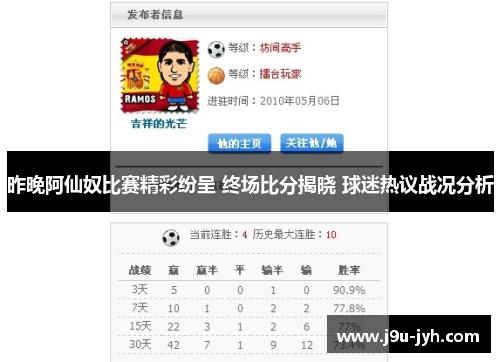 昨晚阿仙奴比赛精彩纷呈 终场比分揭晓 球迷热议战况分析 昨晚阿仙奴比赛精彩纷呈 终场比分揭晓 球迷热议战况分析