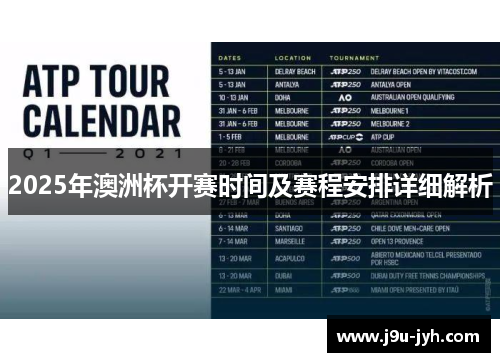 2025年澳洲杯开赛时间及赛程安排详细解析